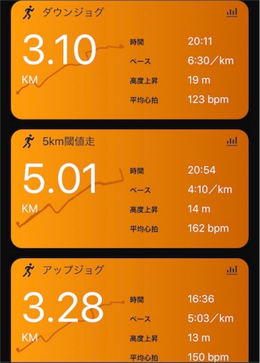 f:id:garajimajon:20180118235835j:image:w300