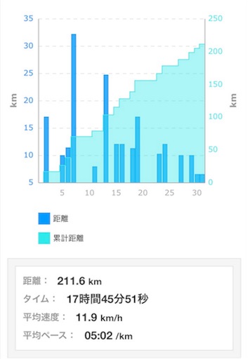 f:id:garajimajon:20180204172609j:image:w300