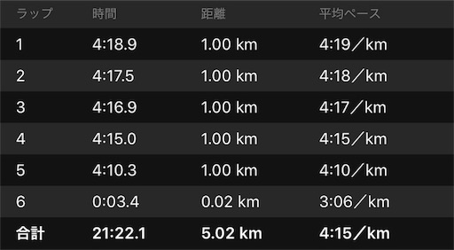 f:id:garajimajon:20180207021158j:image:w400 f:id:garajimajon:20180207021158j:image:w400