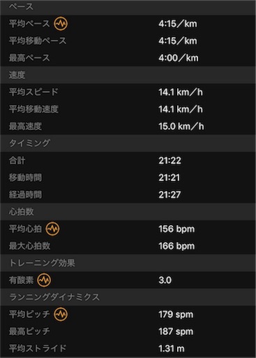 f:id:garajimajon:20180207021205j:image:w400 f:id:garajimajon:20180207021205j:image:w400