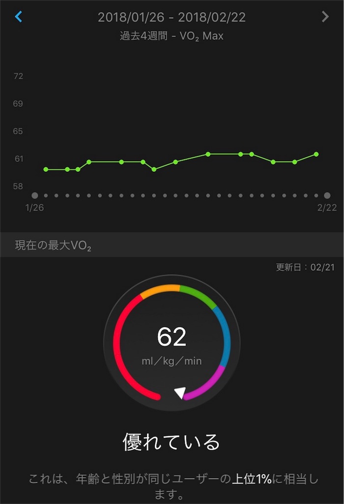 f:id:garajimajon:20180222012213j:image:w400