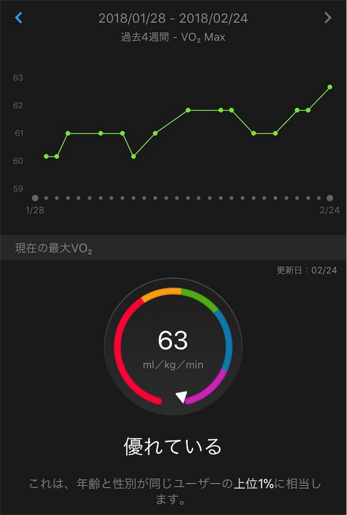 f:id:garajimajon:20180225003508j:image