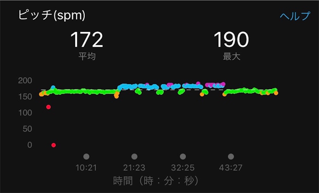 f:id:garajimajon:20180404005435j:image:w400