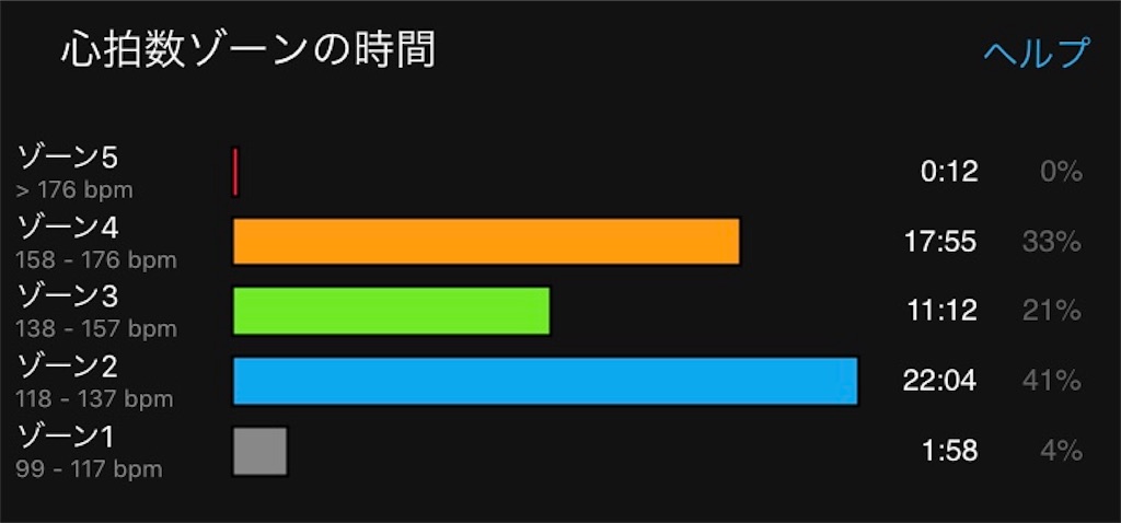f:id:garajimajon:20180404005445j:image:w400