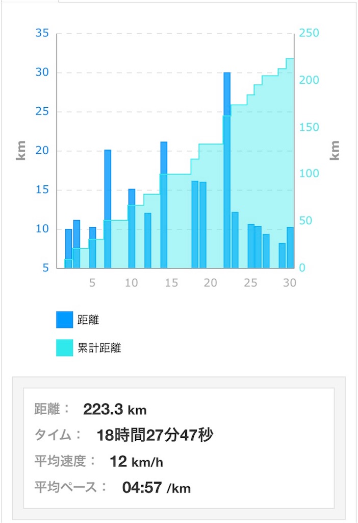f:id:garajimajon:20180503000347j:image:w350 f:id:garajimajon:20180503000347j:image:w350