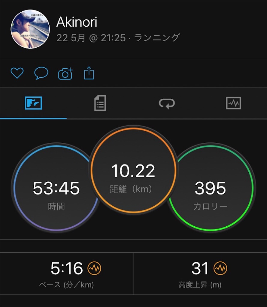 f:id:garajimajon:20180522225433j:image:w400 f:id:garajimajon:20180522225433j:image:w400