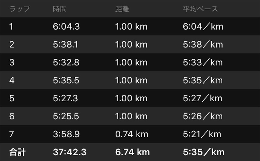 f:id:garajimajon:20180529000911j:image:w400 f:id:garajimajon:20180529000911j:image:w400