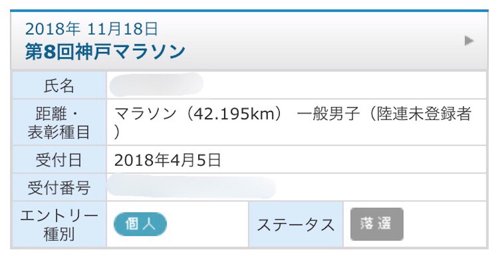 f:id:garajimajon:20180612103549j:image:w400
