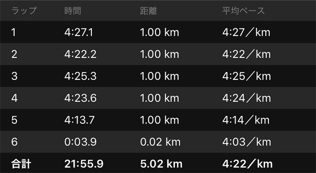 f:id:garajimajon:20180619012528j:image:w400 f:id:garajimajon:20180619012528j:image:w400