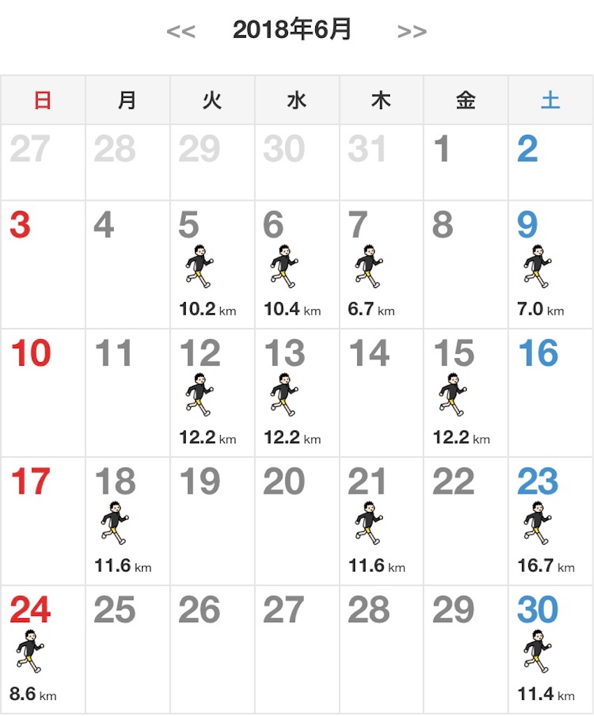 f:id:garajimajon:20180703011651j:image:w400