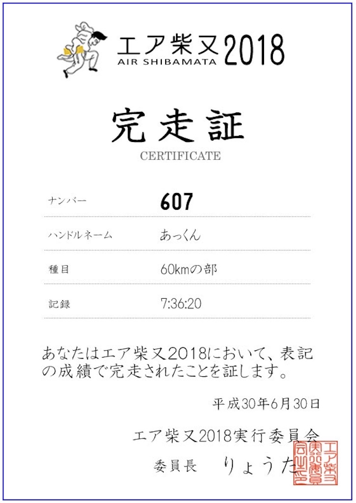 f:id:garajimajon:20180704152427j:image:w350