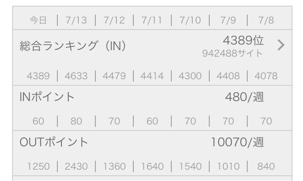 f:id:garajimajon:20180715022647j:image:w400