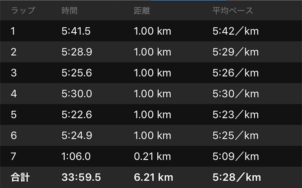 f:id:garajimajon:20180716003216j:image:w400