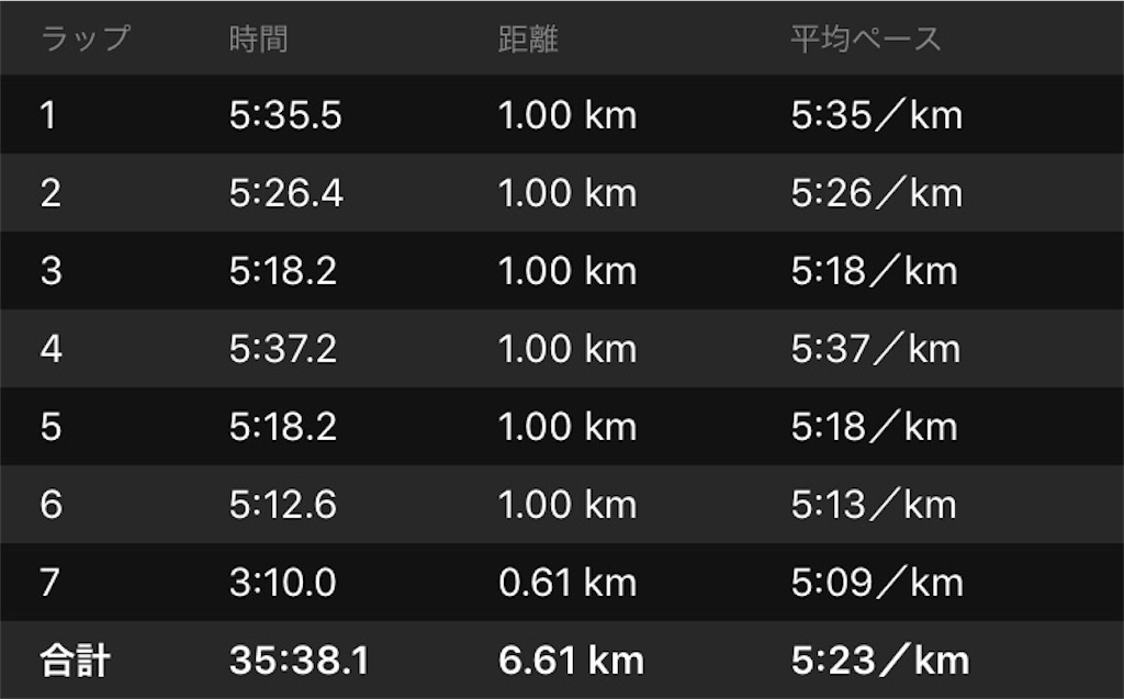 f:id:garajimajon:20180730235652j:image:w400 f:id:garajimajon:20180730235652j:image:w400