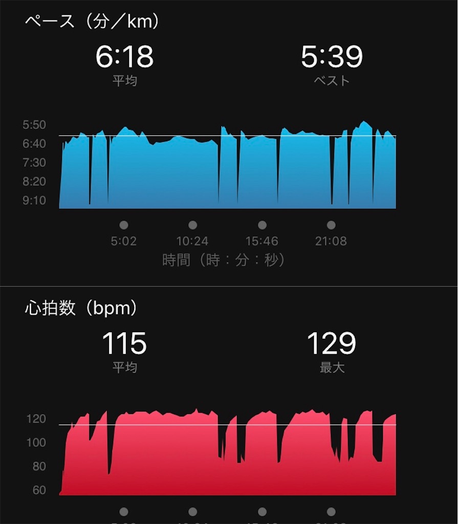 f:id:garajimajon:20180821000155j:image:w400