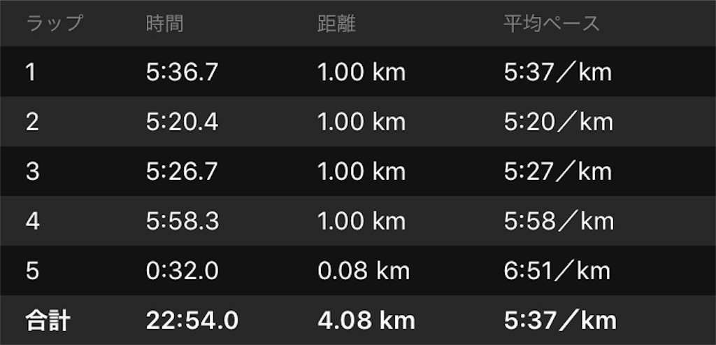 f:id:garajimajon:20180909003809j:image:w400