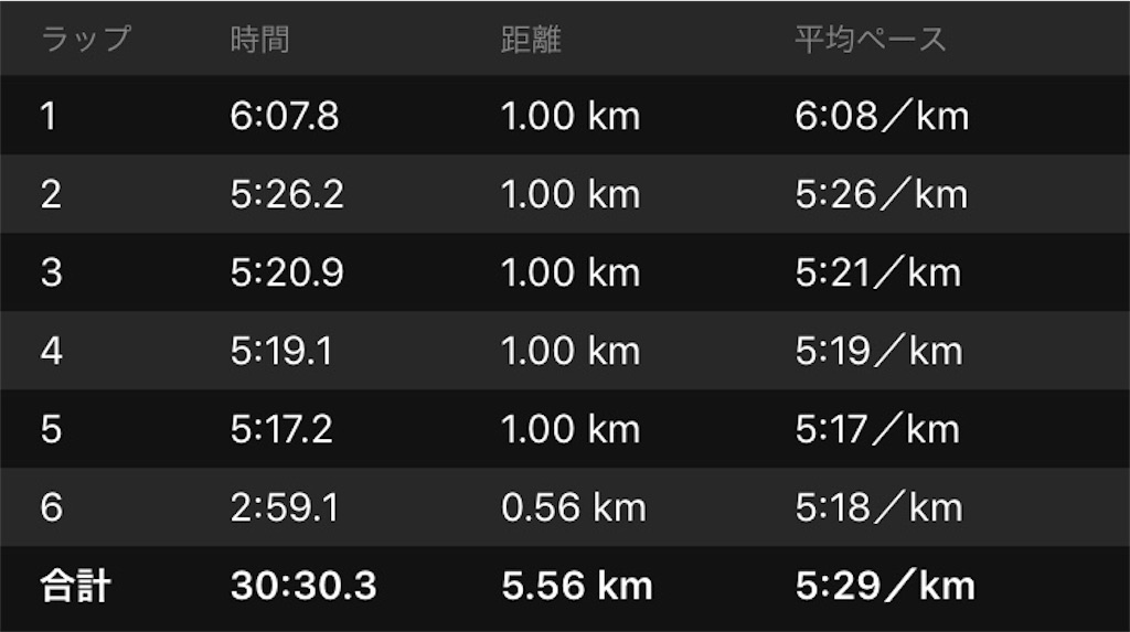 f:id:garajimajon:20180910012723j:image:w400