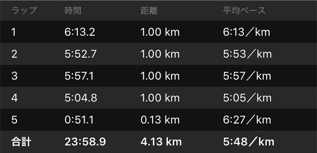 f:id:garajimajon:20180911233527j:image:w400