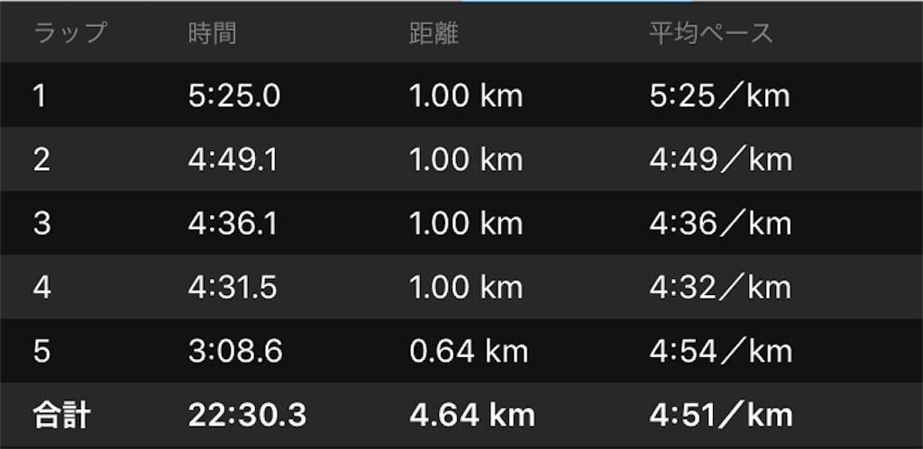 f:id:garajimajon:20180912222557j:image:w400