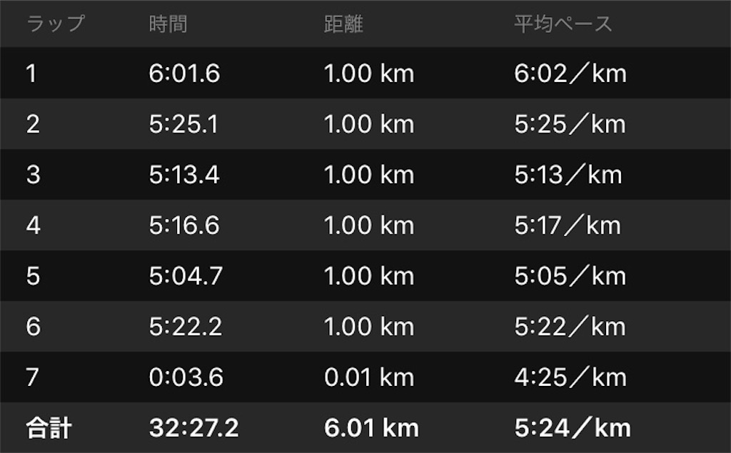 f:id:garajimajon:20180919012853j:image:w400