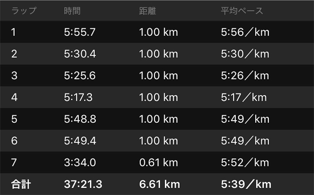 f:id:garajimajon:20180927214837j:image:w400