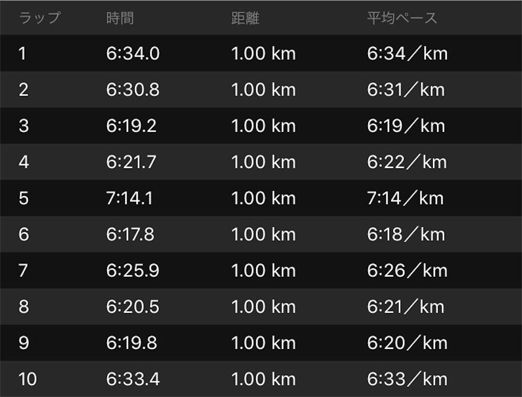 f:id:garajimajon:20180930001532j:image:w400