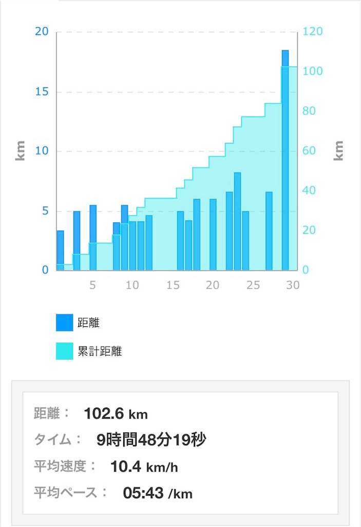 f:id:garajimajon:20180930032005j:image:w350 f:id:garajimajon:20180930032005j:image:w350