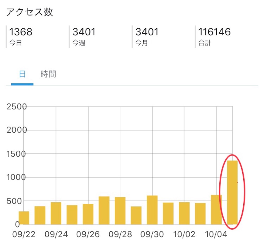 f:id:garajimajon:20181006020815j:image:w300