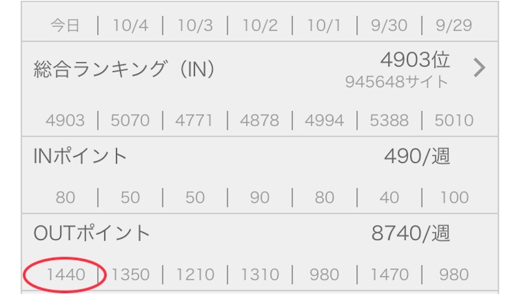 f:id:garajimajon:20181006020922j:image:w300