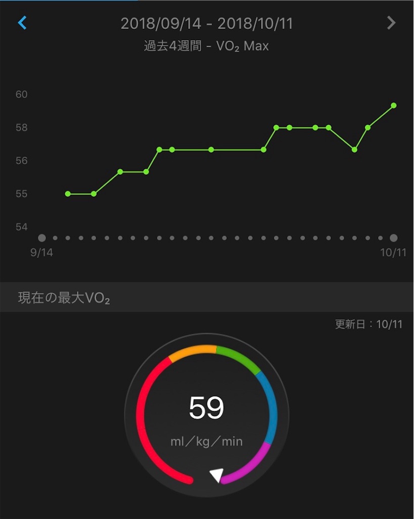 f:id:garajimajon:20181012010256j:image:w400