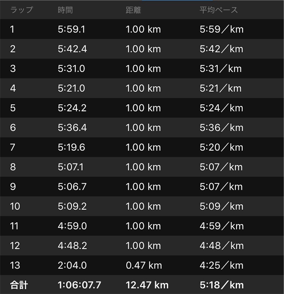 f:id:garajimajon:20181020010947j:image:w400 f:id:garajimajon:20181020010947j:image:w400