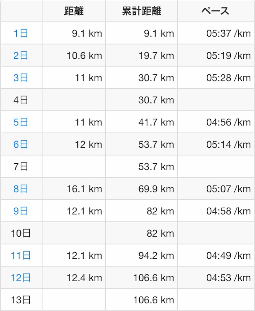 f:id:garajimajon:20181027005120j:image:w300