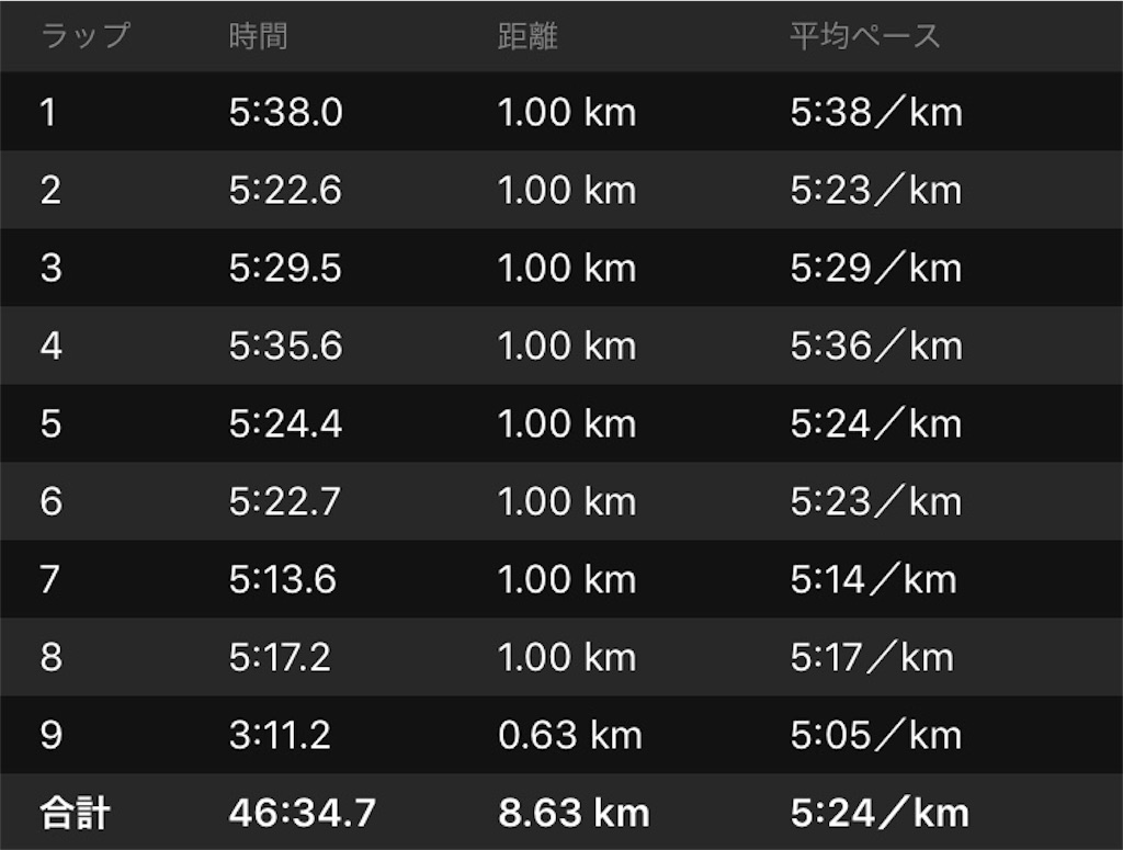 f:id:garajimajon:20181029001705j:image:w400 f:id:garajimajon:20181029001705j:image:w400