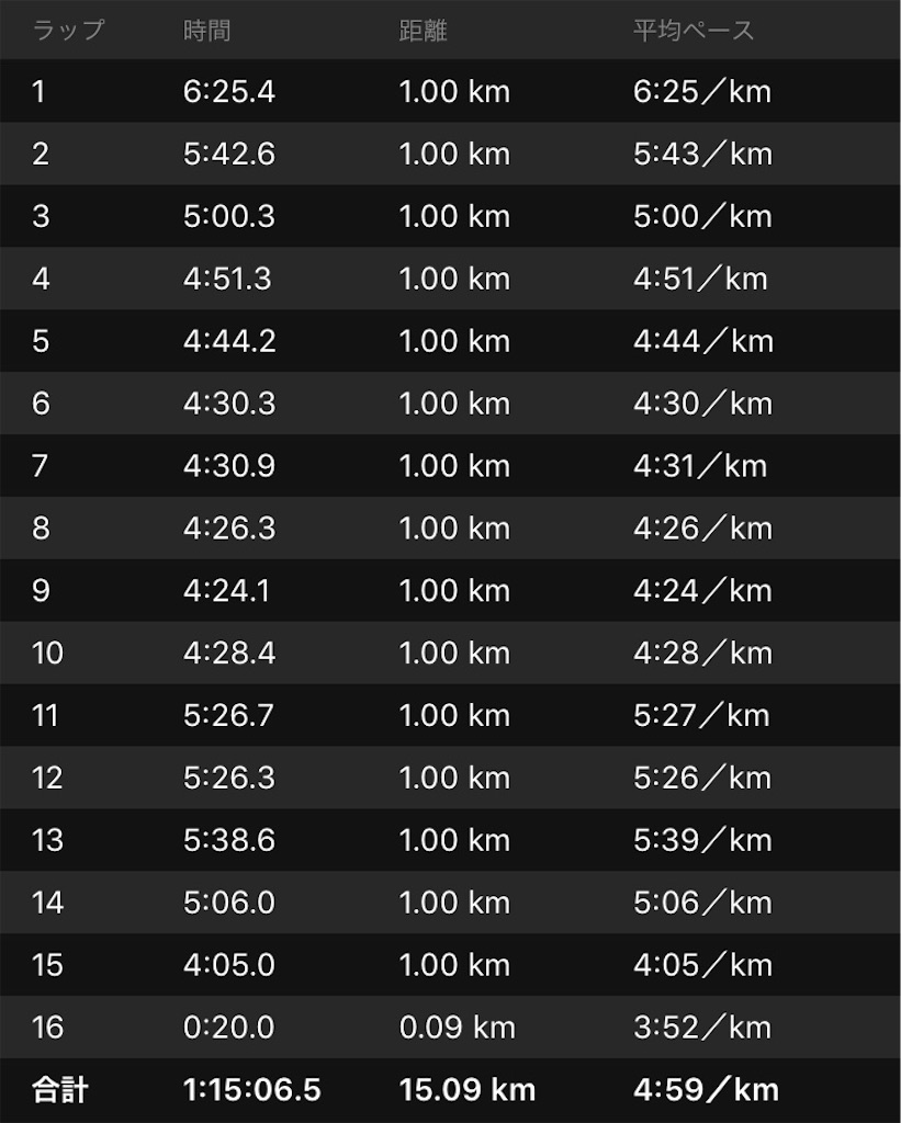 f:id:garajimajon:20181029022839j:image:w400 f:id:garajimajon:20181029022839j:image:w400