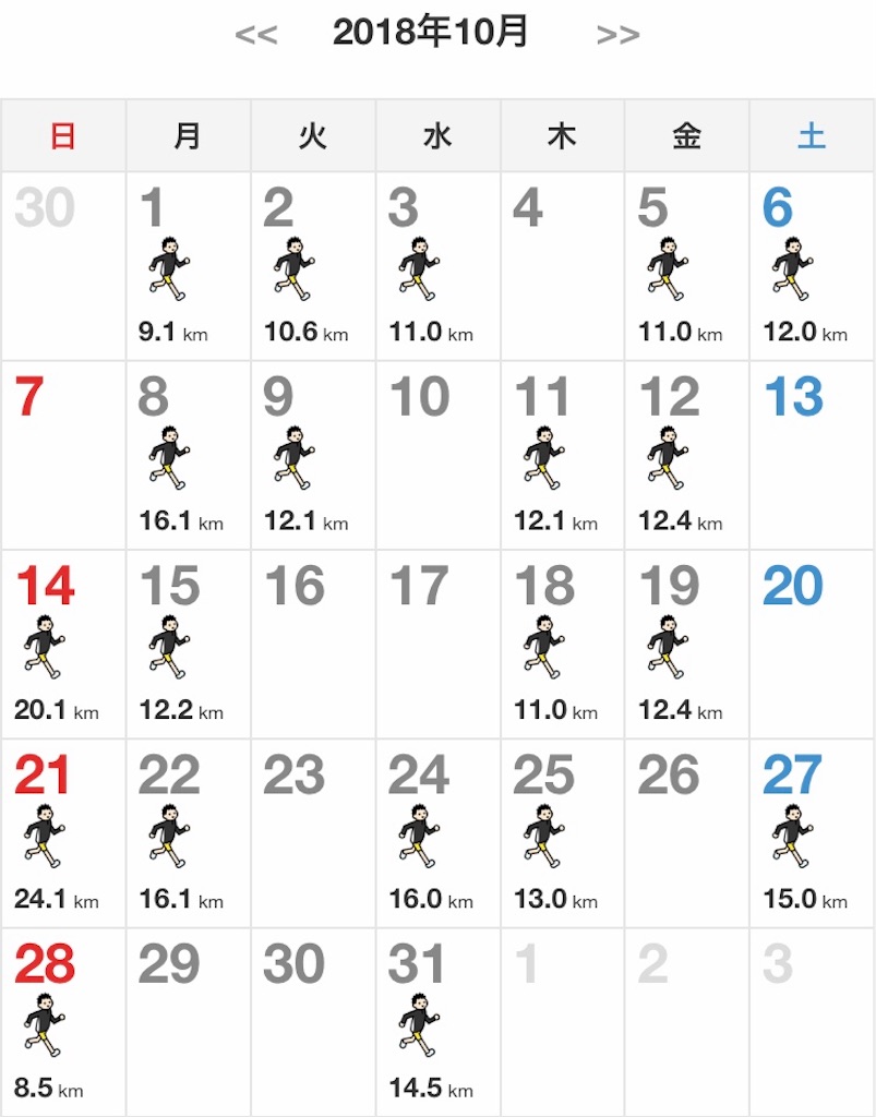 f:id:garajimajon:20181102003453j:image:w350