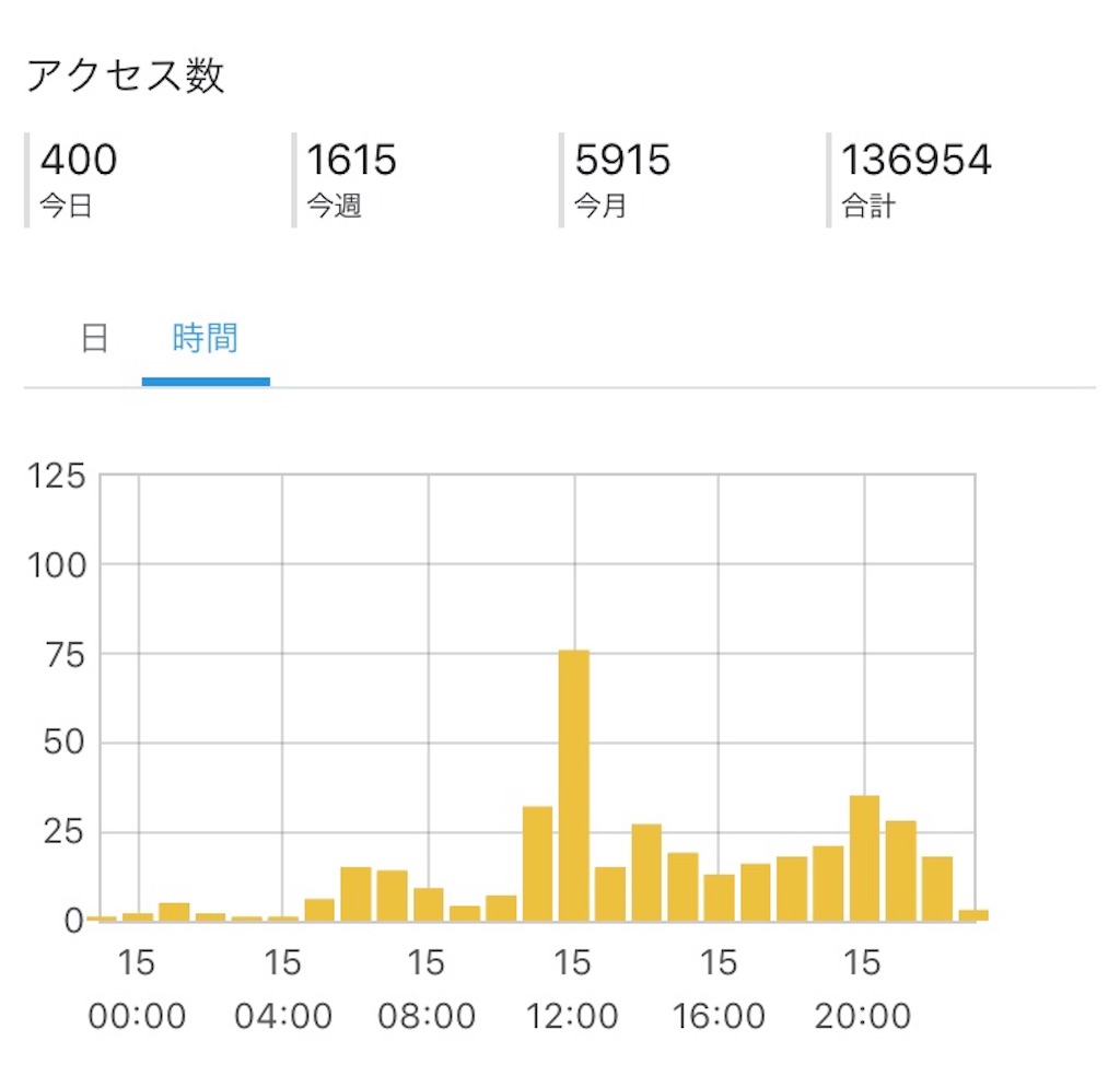 f:id:garajimajon:20181116001254j:image:w350