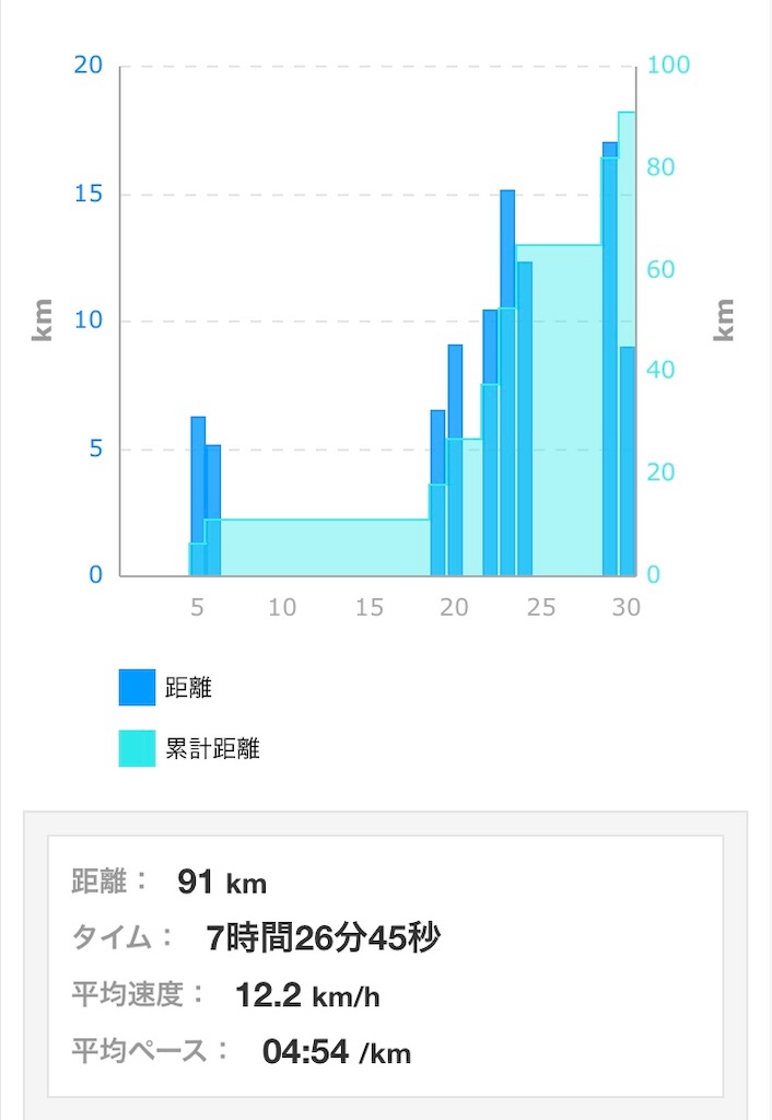 f:id:garajimajon:20181207124733j:image:w350