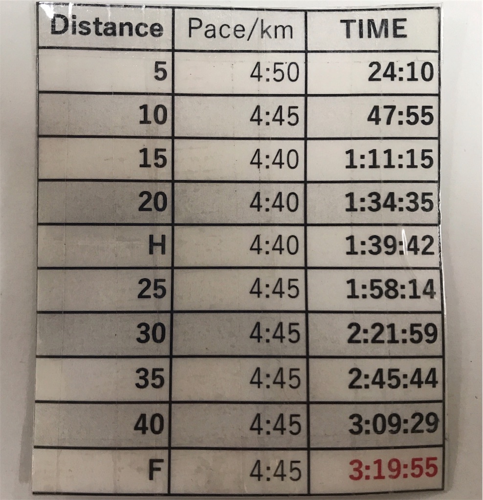 f:id:garajimajon:20181224155626j:image:w250