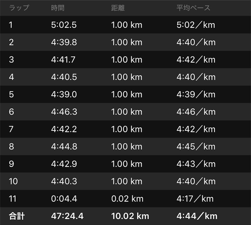 f:id:garajimajon:20190102222221j:image:w400