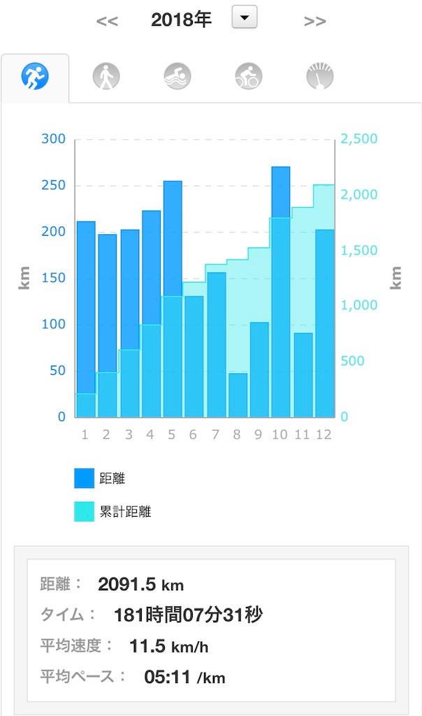 f:id:garajimajon:20190103225004j:image:w350