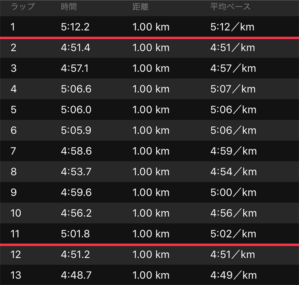 f:id:garajimajon:20190106223938j:image:w400