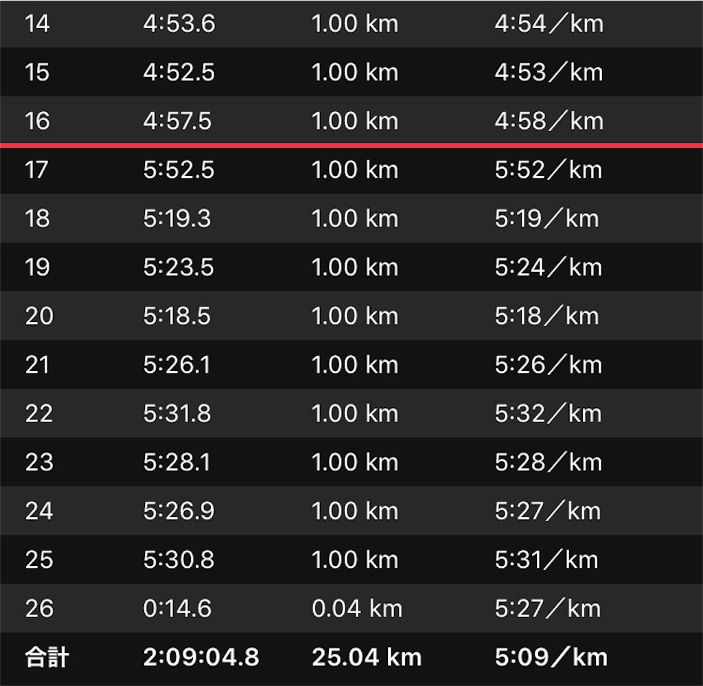 f:id:garajimajon:20190106223946j:image:w400