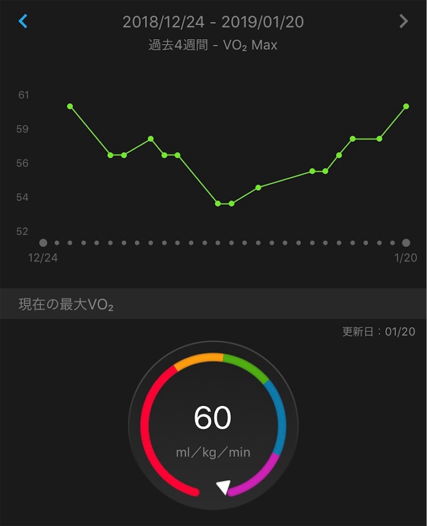 f:id:garajimajon:20190120182134j:image:w400