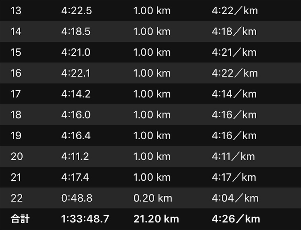 f:id:garajimajon:20190127205707j:image:w400 f:id:garajimajon:20190127205707j:image:w400