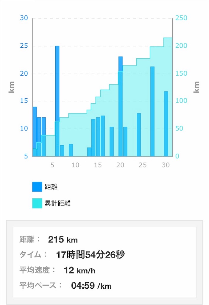 f:id:garajimajon:20190201022534j:image:w350 f:id:garajimajon:20190201022534j:image:w350
