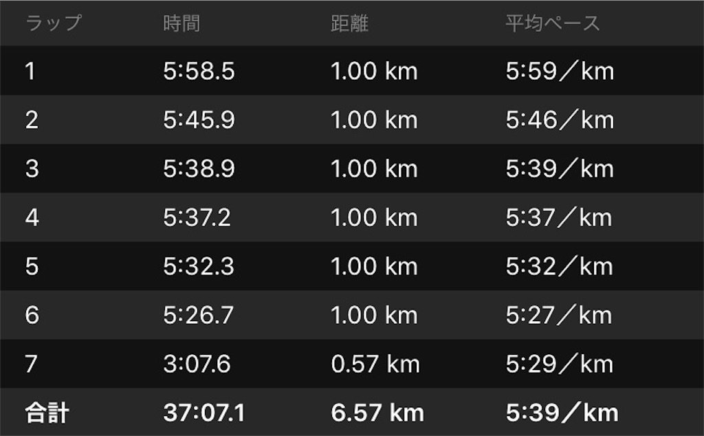 f:id:garajimajon:20190221214414j:image:w400
