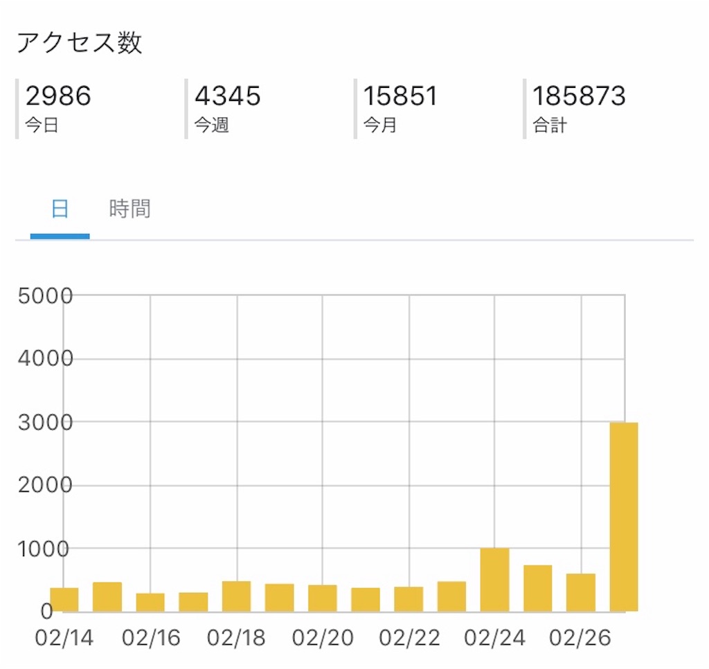 f:id:garajimajon:20190228011422j:image:w350