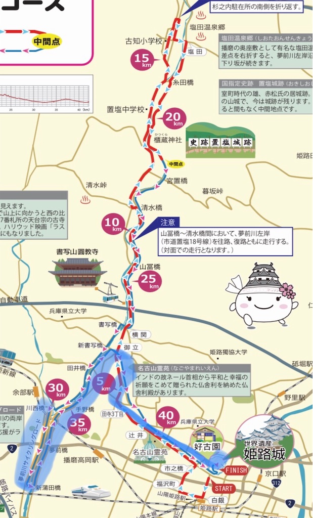 f:id:garajimajon:20190301040441j:image:w300