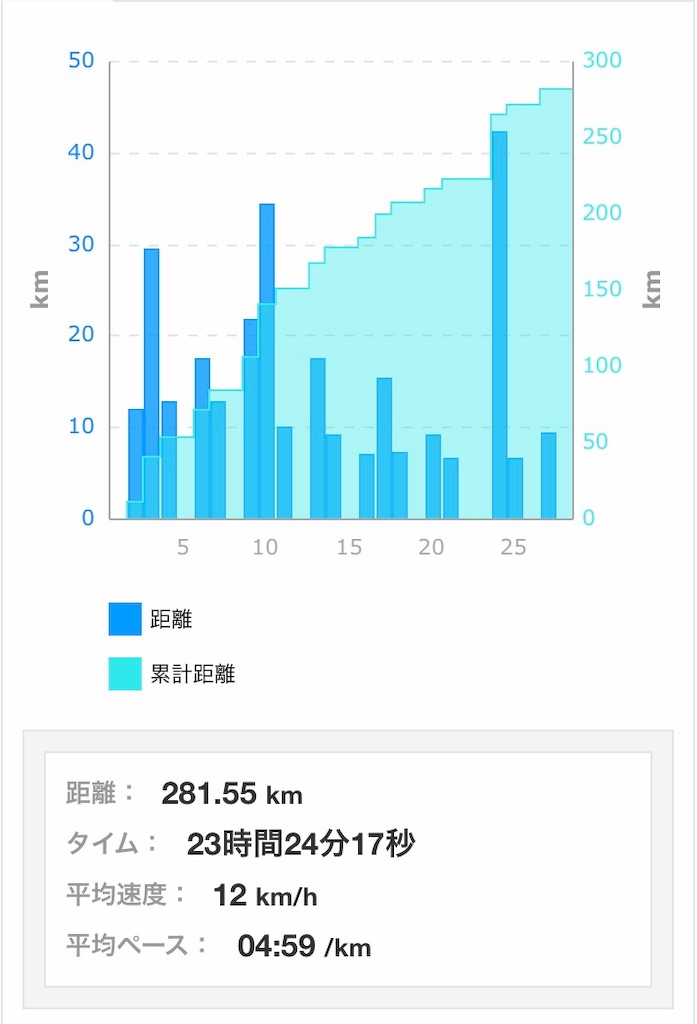 f:id:garajimajon:20190309183450j:image:w350
