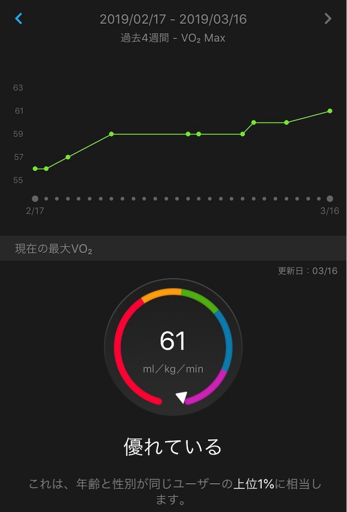 f:id:garajimajon:20190316225142j:image:w400